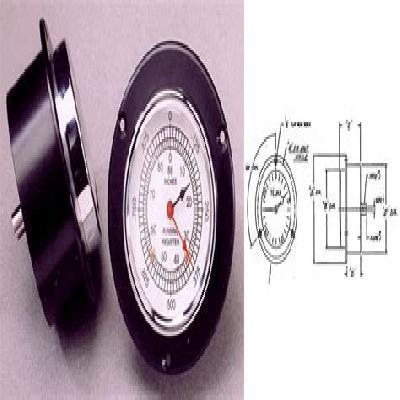 Analog Position Indicator