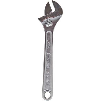 Adjustable Wrench
