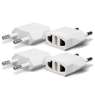 European Style Plug