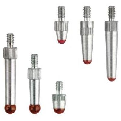 TI with Ruby Contact Point