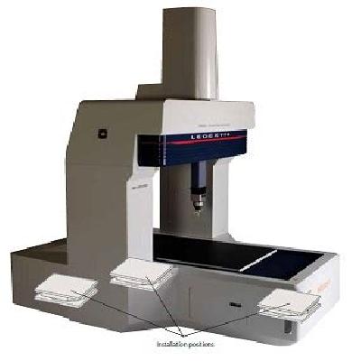 Ultra High Accuracy CNC CMM Legex574