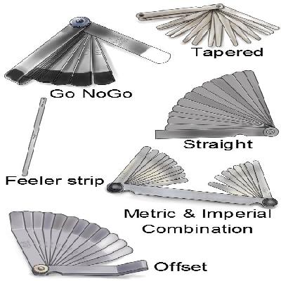 Various Types of Gages