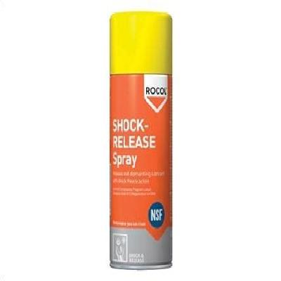 Shock Release Spray