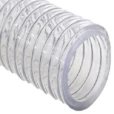 PVC Wire Duct Hose
