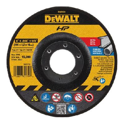 Cut Off Wheels