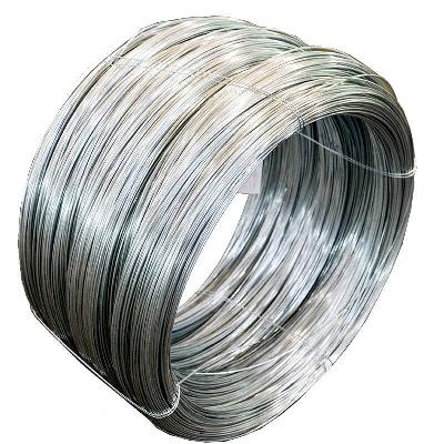GI Wire