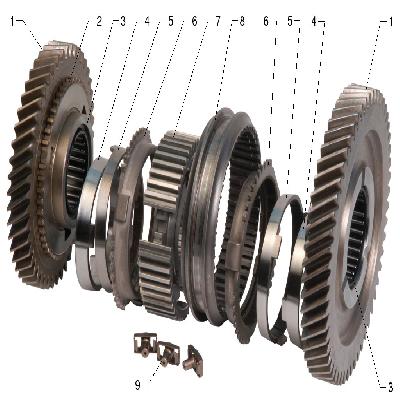 Synchronizer Cone For Drive Shaft