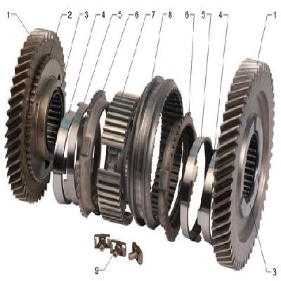 Syncronizer Assembly (Const, 2nd 3rd 