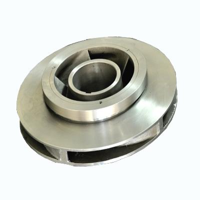 Centrifugal Pump Impeller