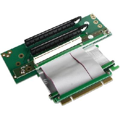 PCIE Cards