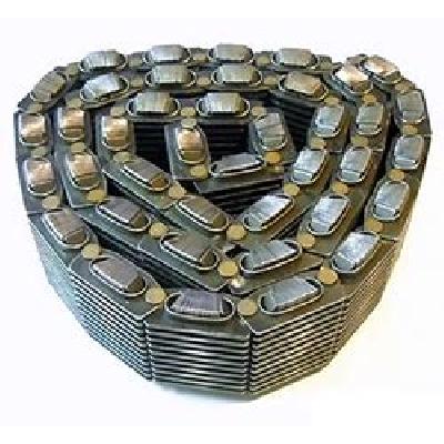 PIV Chain
