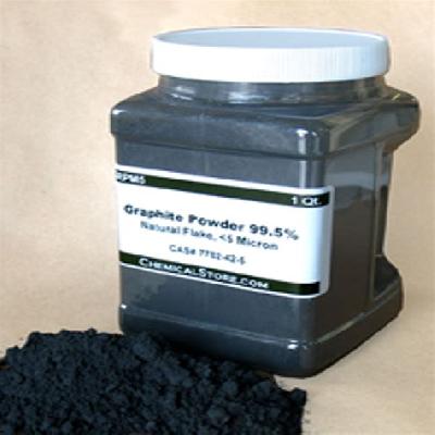 Graphite Powder