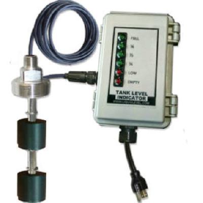 Water Level Gauges