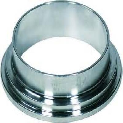 polished-sms-union