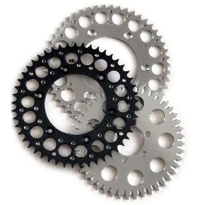 Sprockets Kinetic