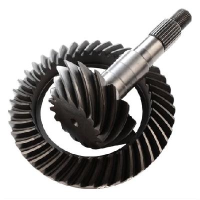 Macros Pinions