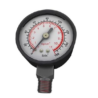 Binder Gauges
