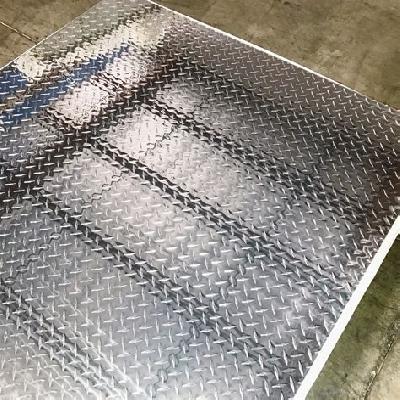 Aluminum Plates