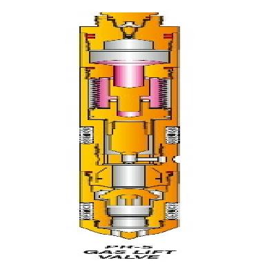 Retrievable Production - Pressure Operated Gas Lift Valves