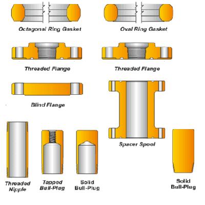 Single Completion Component