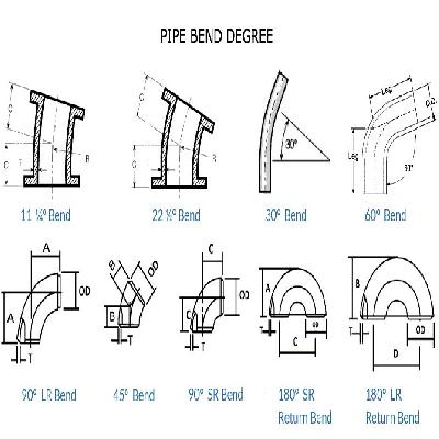 Pipe Bends 30 Degree