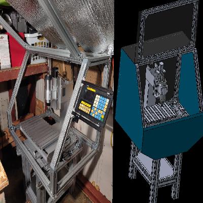 CNC Machine Aluminium Enclosure