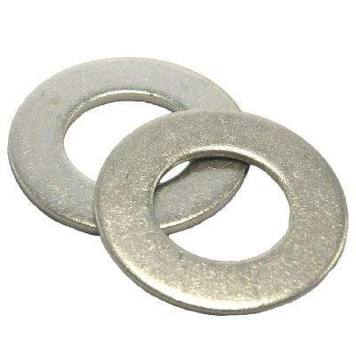 Industrial Washers