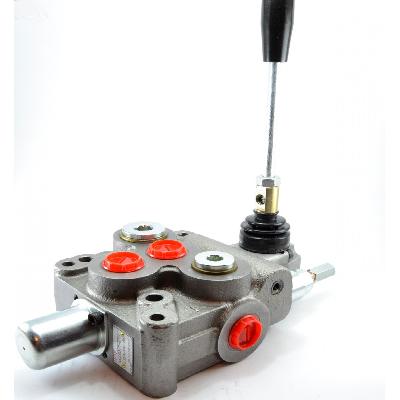 Manual Directional Control Valves