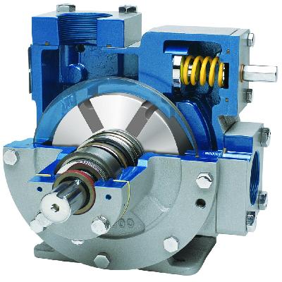 PVM150 Series Vane Pump