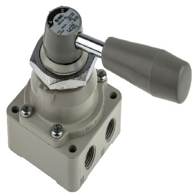 Mobile Control Handle Valve