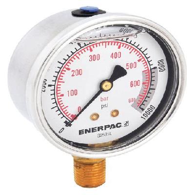 Hydraulic Pressure Gauge