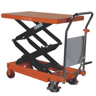 Hydraulic Scissor Trolley
