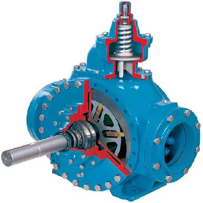 Variable Displacement Vane Pumps