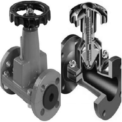 Pinch Valve
