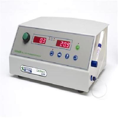 Carbon Dioxide And Oxygen Headspace Gas Analyzer