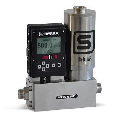 Mass Flow Controller
