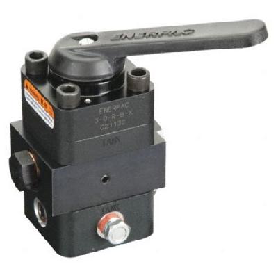 Three Way Direction Control Valves
