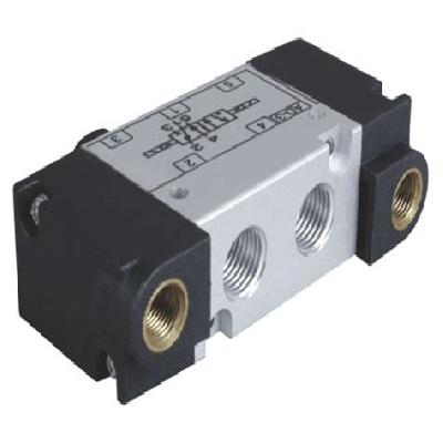 Directional Control Function 2-Way Control Cover