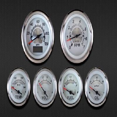Gauges