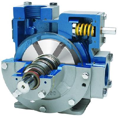 Vane Pumps