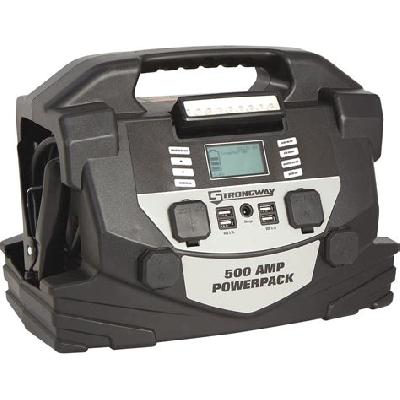 Power Pack for Machine Tools
