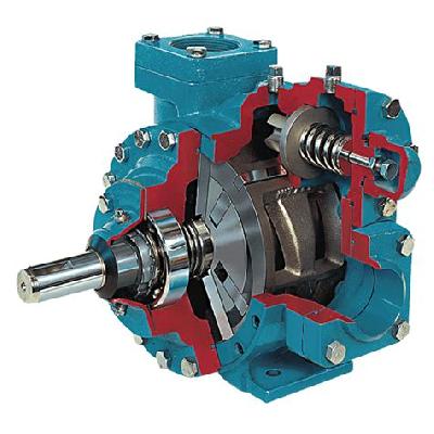 Sliding Vane Pumps
