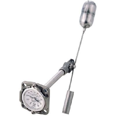 Rotogauge