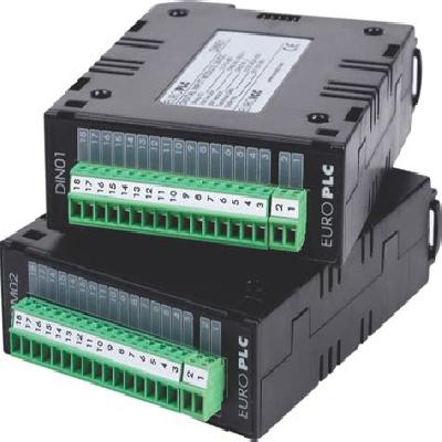 Modular Series