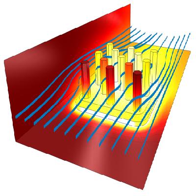 Heat Transfer By Forced Convection