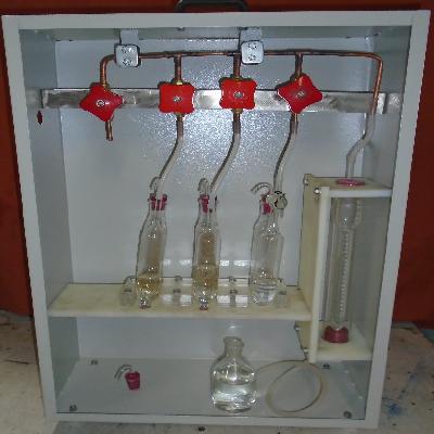 Orsat Apparatus