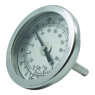 Temperature Gauge