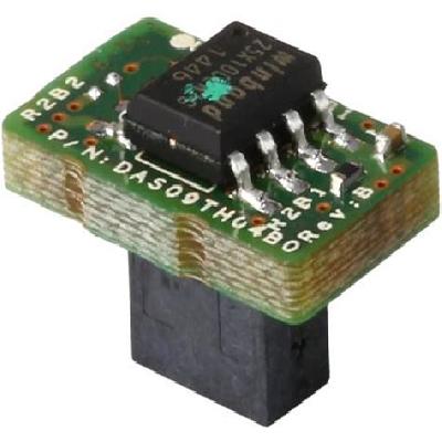 Remote Management Controller