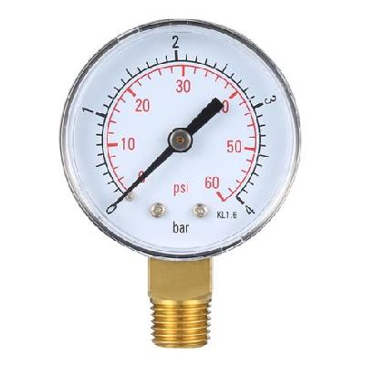 Pressure Gauges
