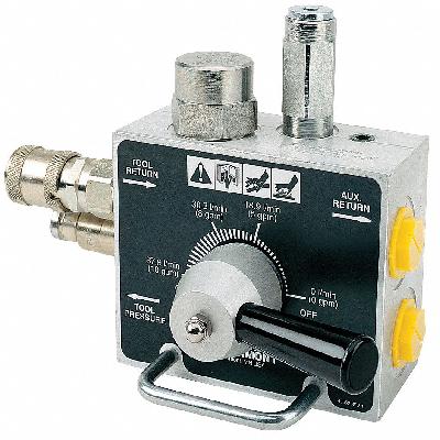 Hydraulic Flow Control Valve